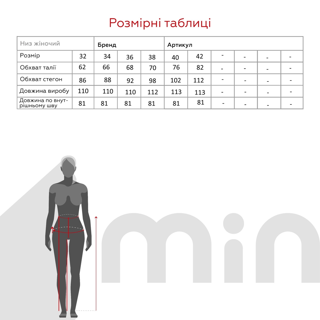 Фото Джинси однотонні жіночі Zeo Basic 4415 42 Синій (2000990617804D)