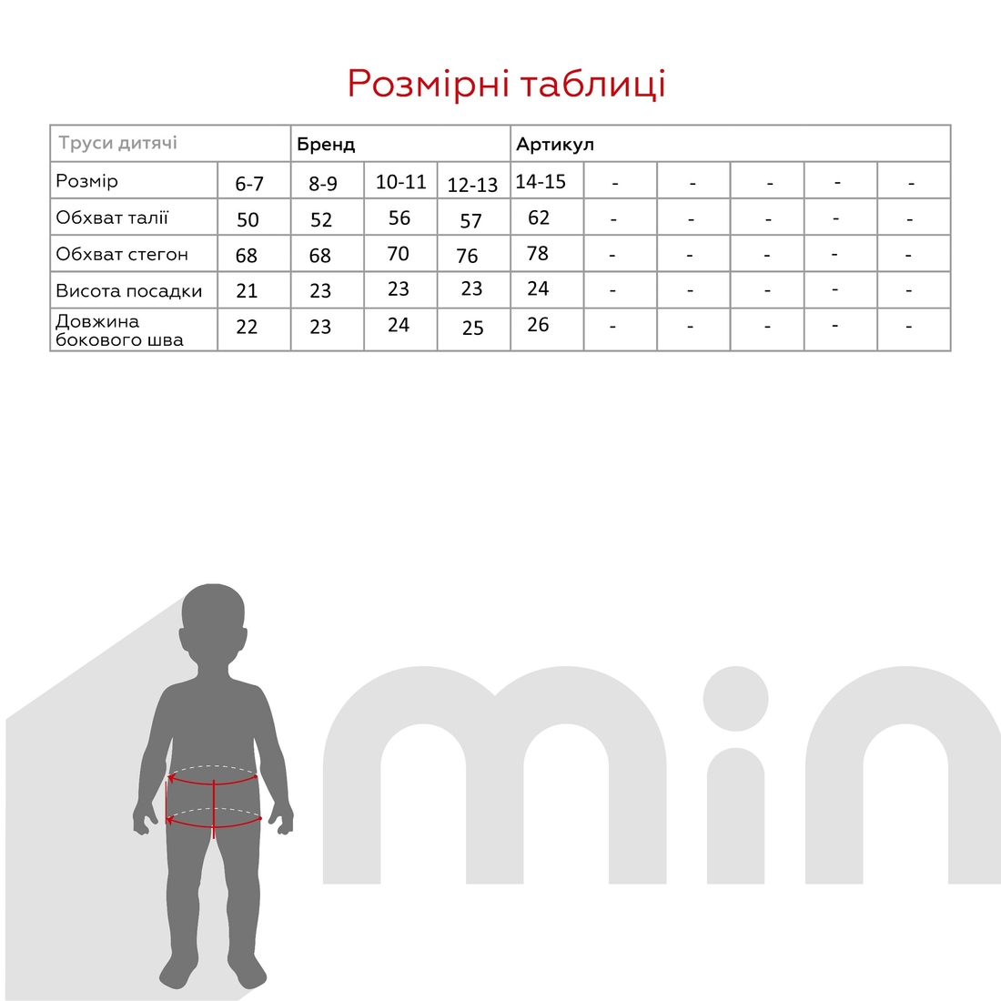 Фото Трусы для мальчика Donella 808103 6-7 лет Джинсовый (2000990680433A)