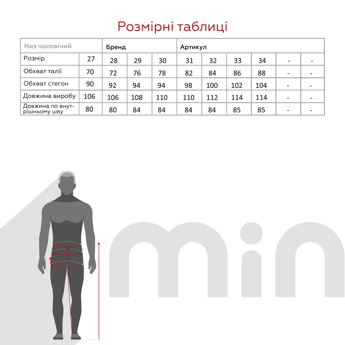 Фото Джинси Slim Fit чоловічі 2270 34 Синій (2000990729514D)