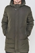 Куртка K.F.G.L 19016 3XL Зелений (2000903727460W) Фото 3 з 5