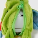 Мягкая интерактивная игрушка Попугай K14802 Зеленый (2000990318589) Фото 3 из 3