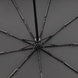 Зонт 902 Черный (2000990118318A) Фото 4 из 9