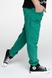Спортивні штани однотонні прямі для дівчинки SAFARI 60187 116 см Зелений (2000989505860D) Фото 2 з 12