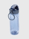 Пляшка для напоїв DY9231 Синій (2000990542571) Фото 2 з 5