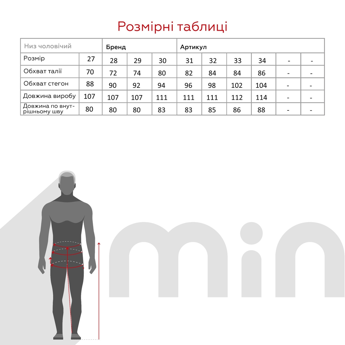 Фото Джинси Slim Fit чоловічі 2271 34 Синій (2000990729439D)