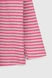 Піжама для дівчинки Cotton more 38525 14-15 років Рожевий (2000990041807A) Фото 14 з 21