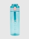 Пляшка для напоїв QF-8029 Бірюзовий (2000990555243) Фото 3 з 7