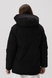 Куртка зимняя женская Towmy 2110 S Черный (2000989851578W) Фото 3 из 17
