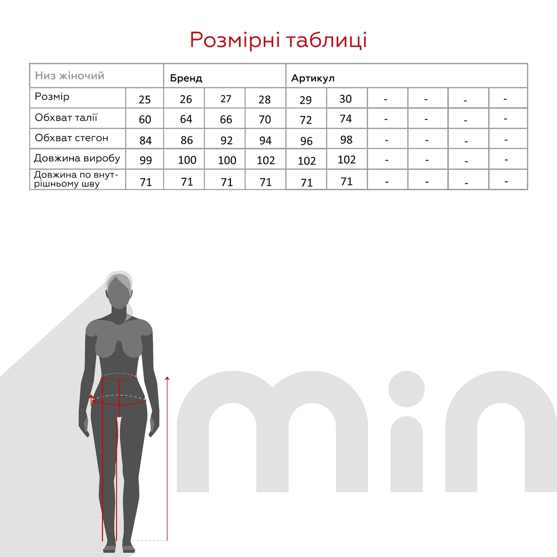 Фото Джинси Mom Fit жіночі 7120 25 Синій (2000990778857D)