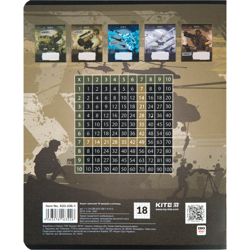 Фото Набір зошитів Kite K23-236-1 Мілітарі 18 аркушів 20 шт Клітинка (2000989906926)
