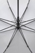 Зонт детский Fiada 145 Черный (2000989596714A) Фото 5 из 6