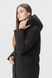 Куртка зимняя женская Towmy 2175 2XL Черный (2000989856818W) Фото 6 из 19