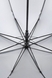 Зонт детский Fiada 145 Джинсовый (2000989596721A) Фото 5 из 6