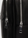 Рюкзак жiночий ЕУ-18 Чорний (2000990676085A) Фото 6 з 9