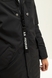 Куртка Remain 7804 XL Черный (2000903751946W) Фото 4 из 9