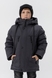 Куртка зимова для хлопчика ОШЕН Jasper 128 см Сірий (2000989553205W) Фото 1 з 18