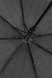 Зонтик мужской KL10 32х57х92 см Разноцветный (2000989202875D) Фото 3 из 5