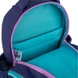 Рюкзак шкільний для дівчинки Kite K24-700M-6 Фіолетовий (4063276124357A) Фото 9 з 17