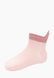 Шкарпетки жіночі,35-40 Pier Lone K-1268 Рожевий (2000904238774A) Фото 1 з 2