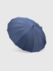 Зонт женский проявляется рисунок при намокании 559-18 Синий (2000990547224А) Фото 2 из 9