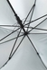 Зонт детский Fiada 145 Бирюзовый (2000989596844A) Фото 5 из 6