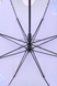 Зонт для девочки Fiada 145-1 Фиолетовый (2000989596868A) Фото 5 из 6