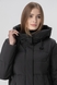Куртка зимова жіноча Meajiateer 23161 6XL Чорний (2000989868118W) Фото 3 з 17
