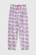 Піжамні штани жіночі KESIMOGLU Клітинка+метелики XL Рожево-синій (2000990121172А) Фото 7 з 10