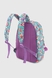 Рюкзак шкільний для дівчинки YES 555450 Блакитний (2000990447500А) Фото 9 з 13