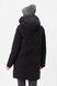 Куртка зимняя женская Towmy 2093 2XL Черный (2000989851844W) Фото 5 из 17