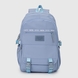 Рюкзак шкільний для дівчинки 6802 Блакитний (2000989912156A) Фото 2 з 8