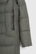 Куртка зимняя женская Meajiateer 23161 XL Хаки (2000989867982W) Фото 14 из 17