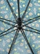 Зонт для мальчика 559-34 Зеленый (2000990496218A) Фото 4 из 7