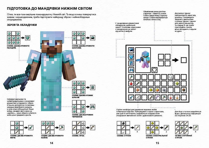 Фото Книга "MINECRAFT. Довідник Нижнього світу і Краю" 8319 Різнокольоровий (9786177688319)