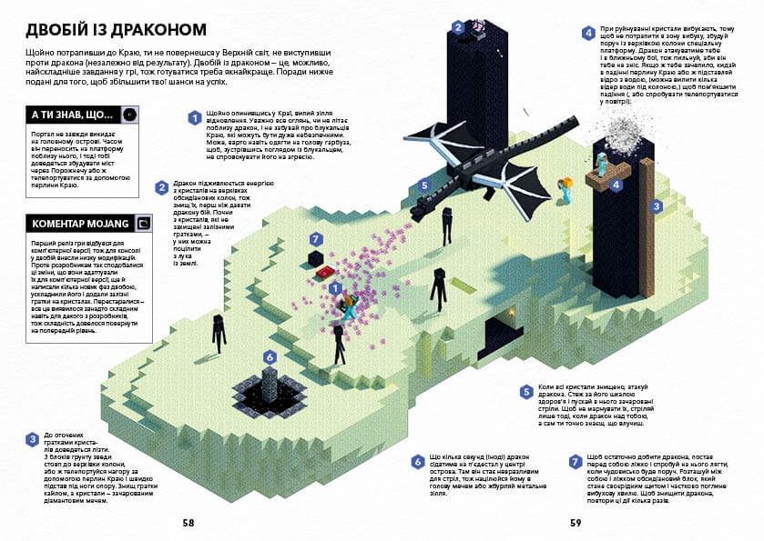 Фото Книга "MINECRAFT. Довідник Нижнього світу і Краю" 8319 Різнокольоровий (9786177688319)