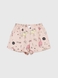 Пижама для девочки Blanka 110516 146-154 см Розовый (2000990585189А) Фото 12 из 15